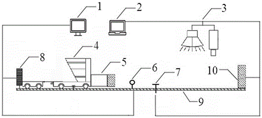 Collision test device and method of train equivalent-scaling model