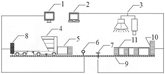 Collision test device and method of train equivalent-scaling model