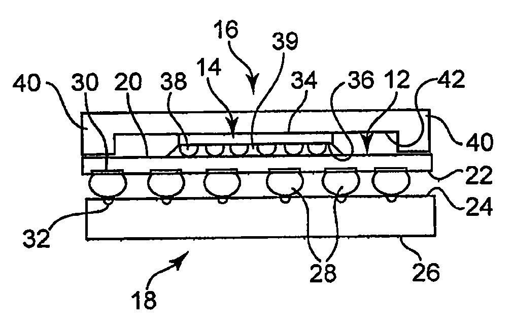 Temporary structure to reduce stress and warpage in a flip chip organic package