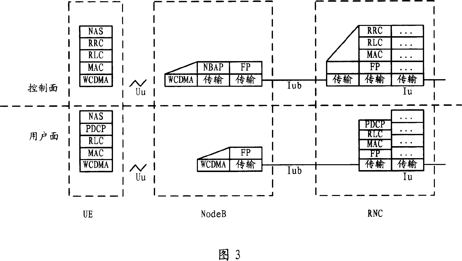 Mobile communication network, and data transmission method