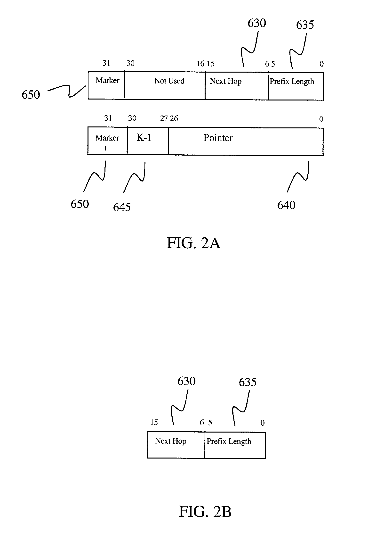 Fast IP route lookup with 16/K and 16/Kc compressed data structures