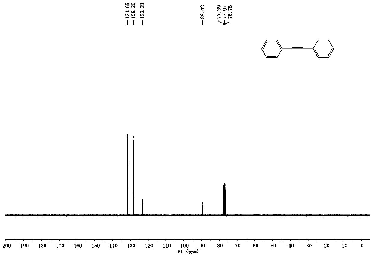 Production method of diaryl alkyne compound