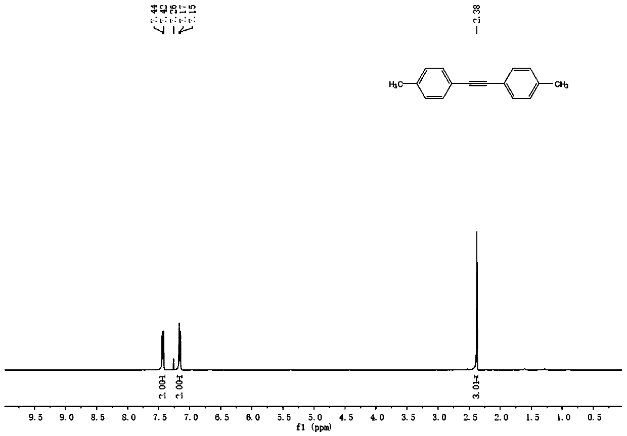 Production method of diaryl alkyne compound