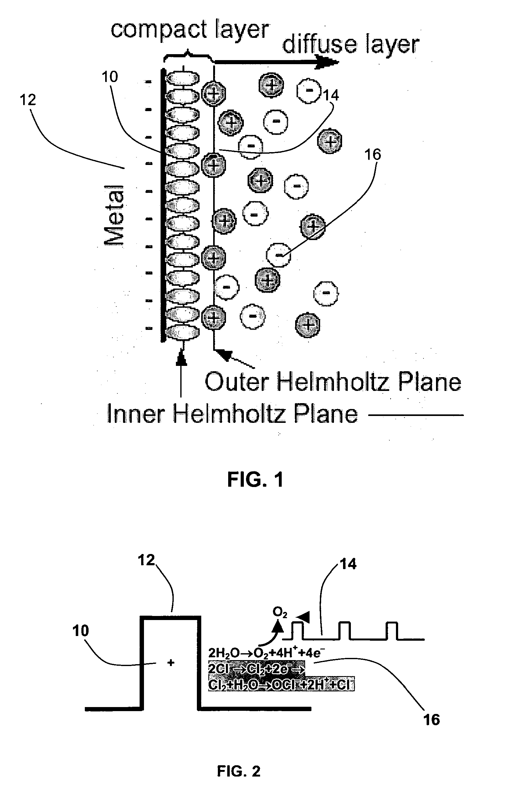 Method and apparatus for treating ischemic diseases