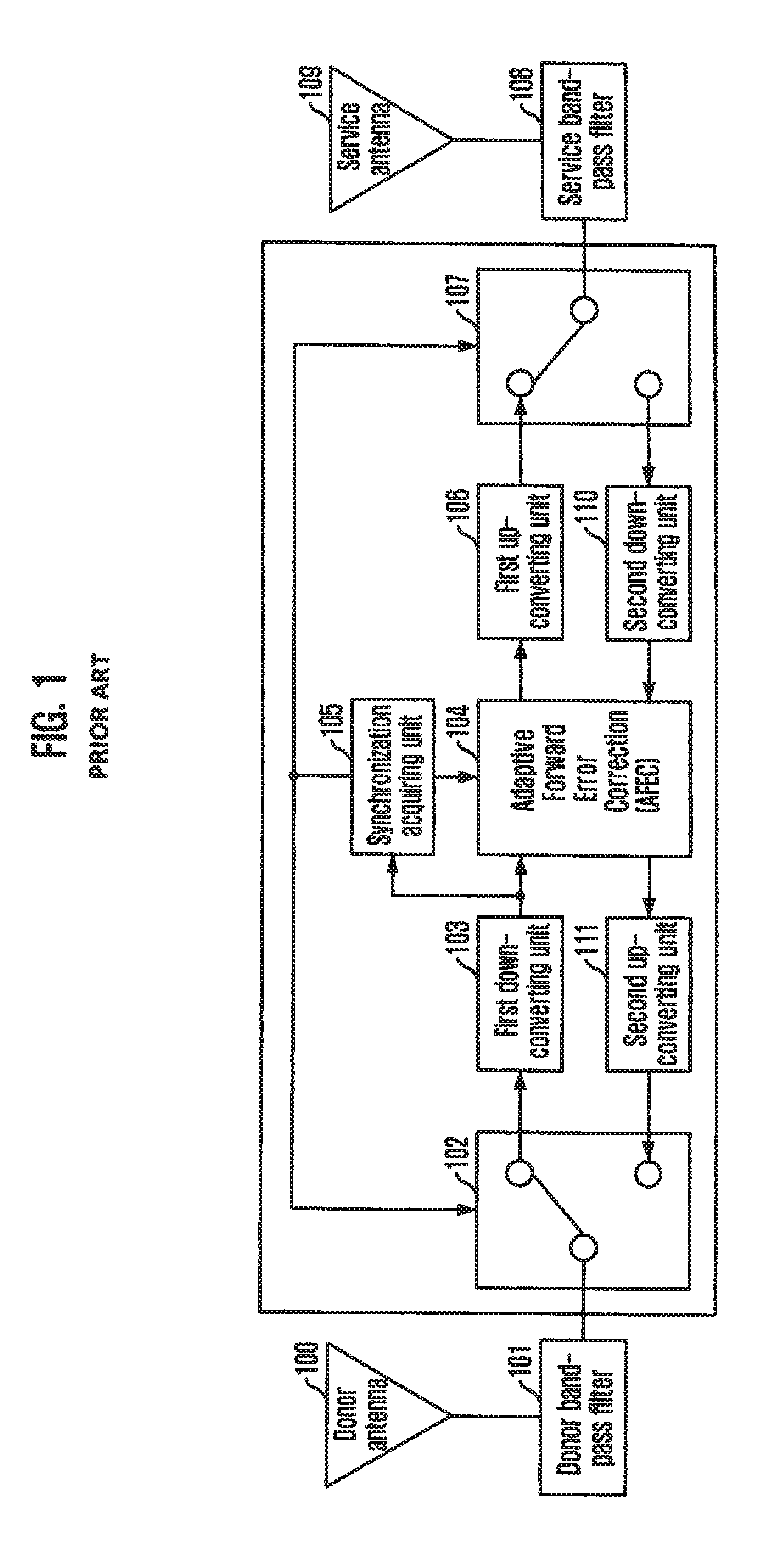 United AFEC and method thereof, and TDD radio repeater apparatus using the same