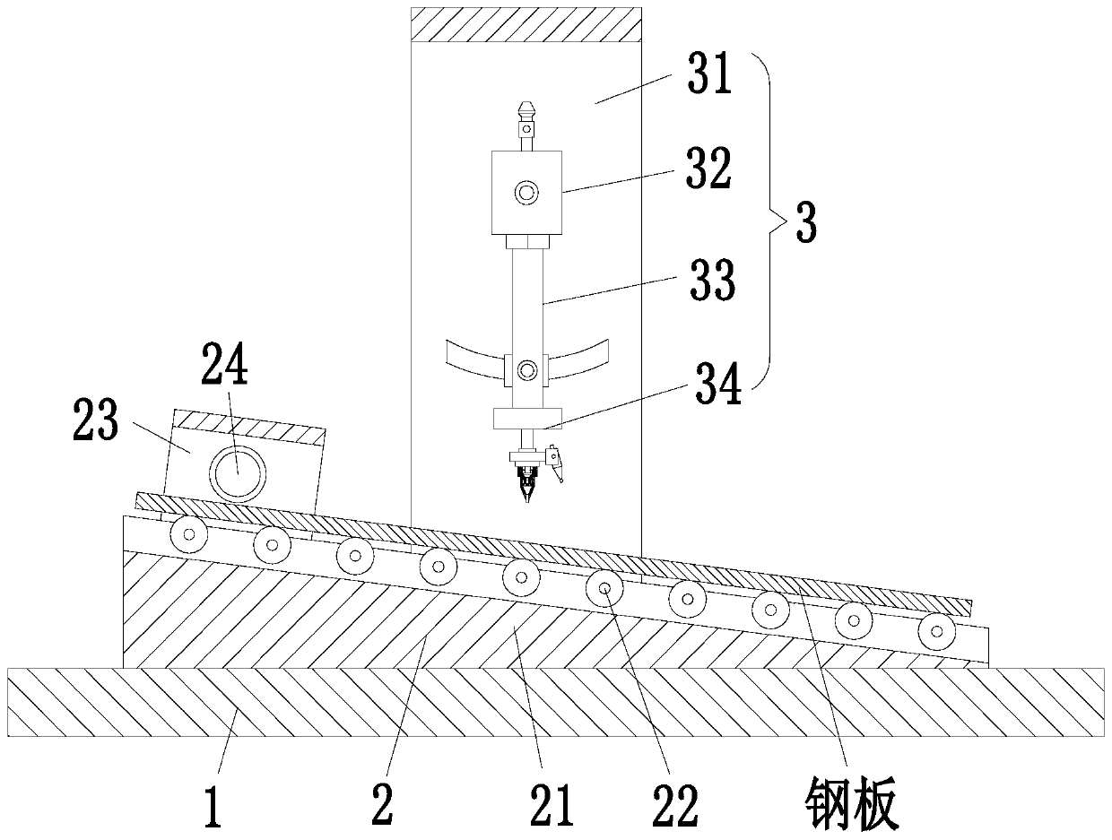 Metal material surface modified treatment method