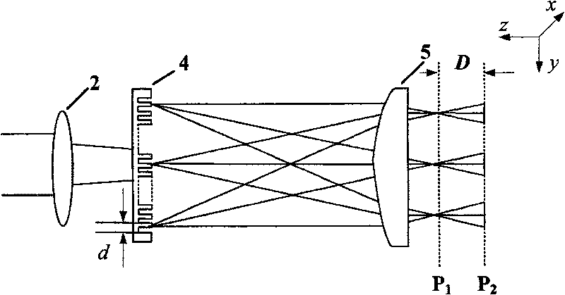 Object three-dimensional contour outline measuring set and measuring method