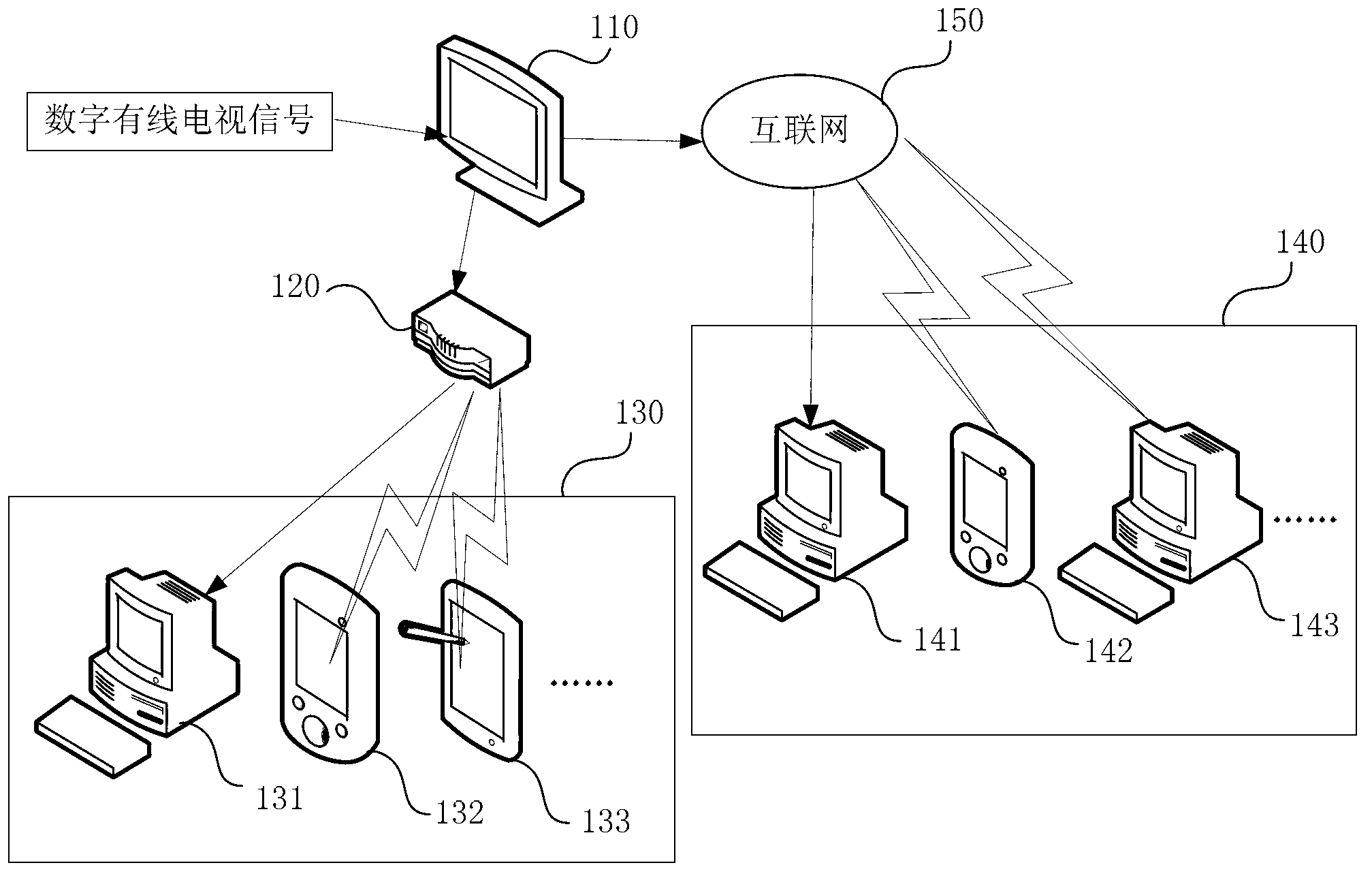 Video/audio transmitting method and digital television