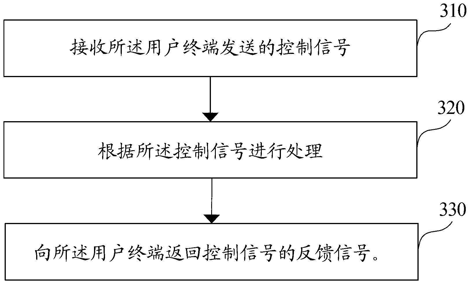 Video/audio transmitting method and digital television