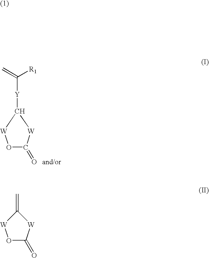 Functionalization of silicones and anti-adhesive coatings made therefrom