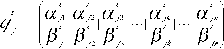 Wireless sensor network routing method for modeling quantum genetic algorithm