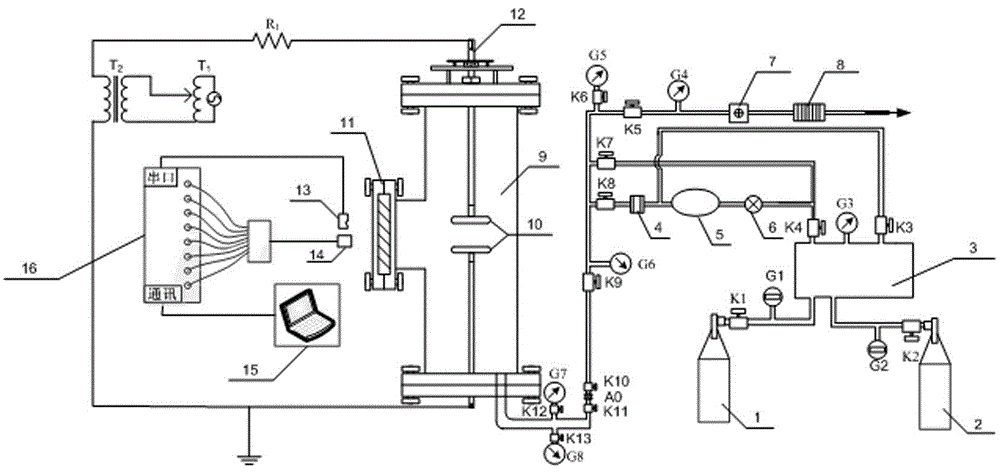 Plasma spectral measurement device and method for SF6 mixed gas