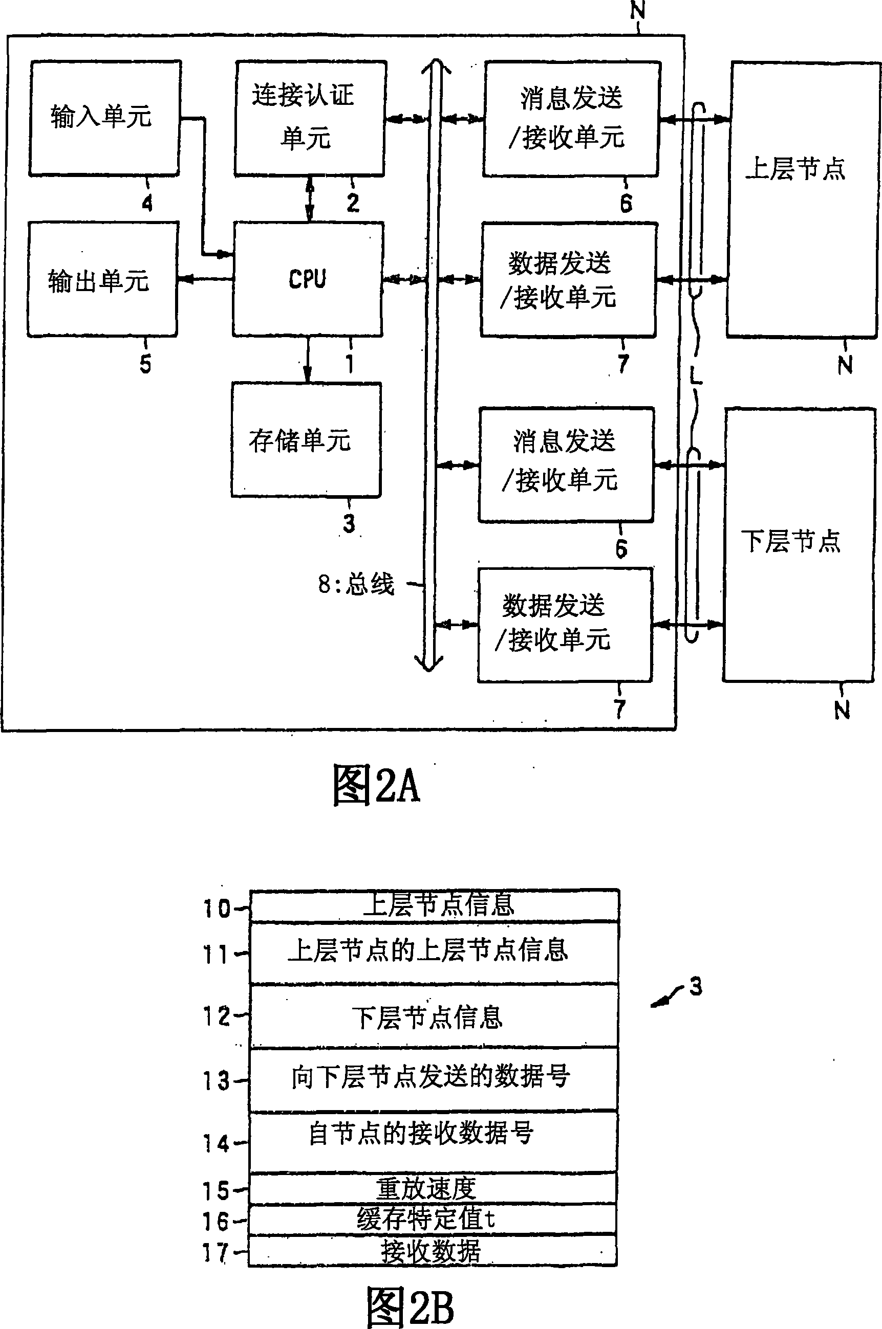 Connection mode controlling apparatus, connection mode controlling method, and connection mode controlling program