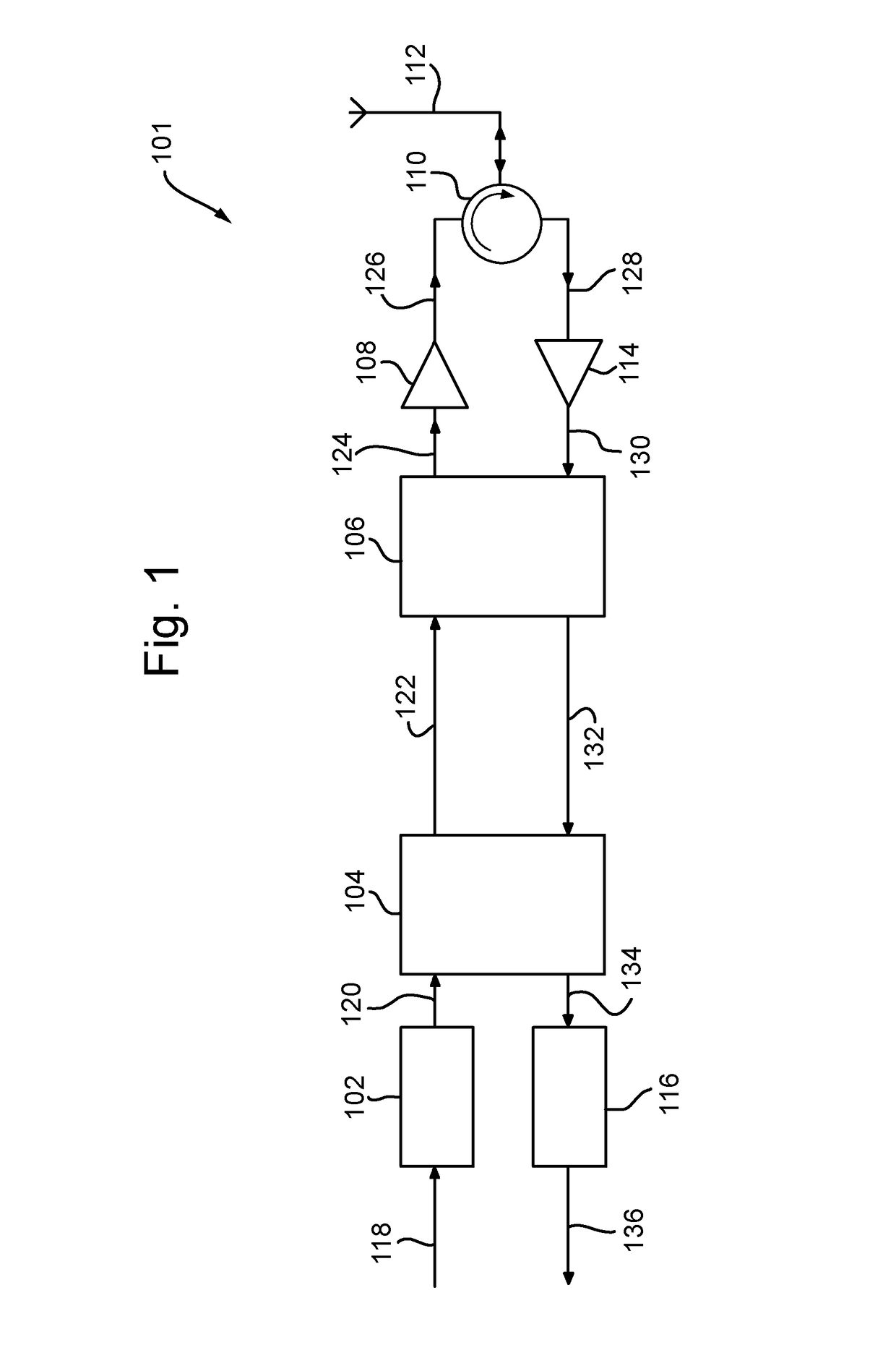 Signal processing apparatus