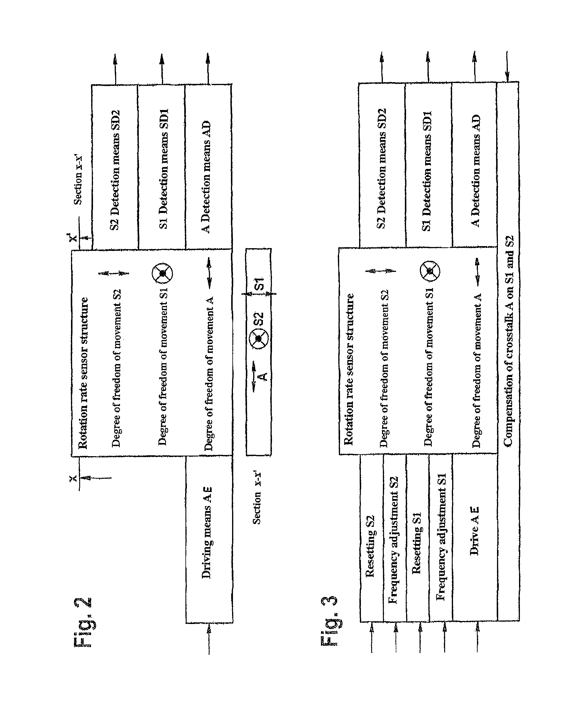 Double-axis rotation rate sensor