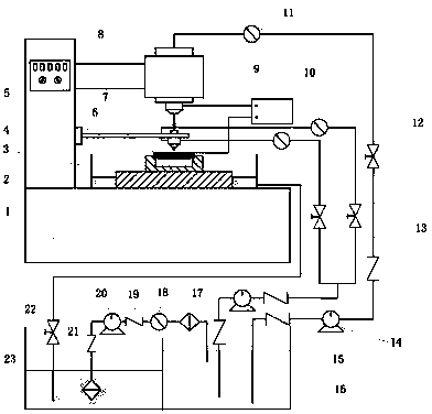 Micro-hole electric discharge and electrolytic combined machining multi-channel symmetrical flushing device and method