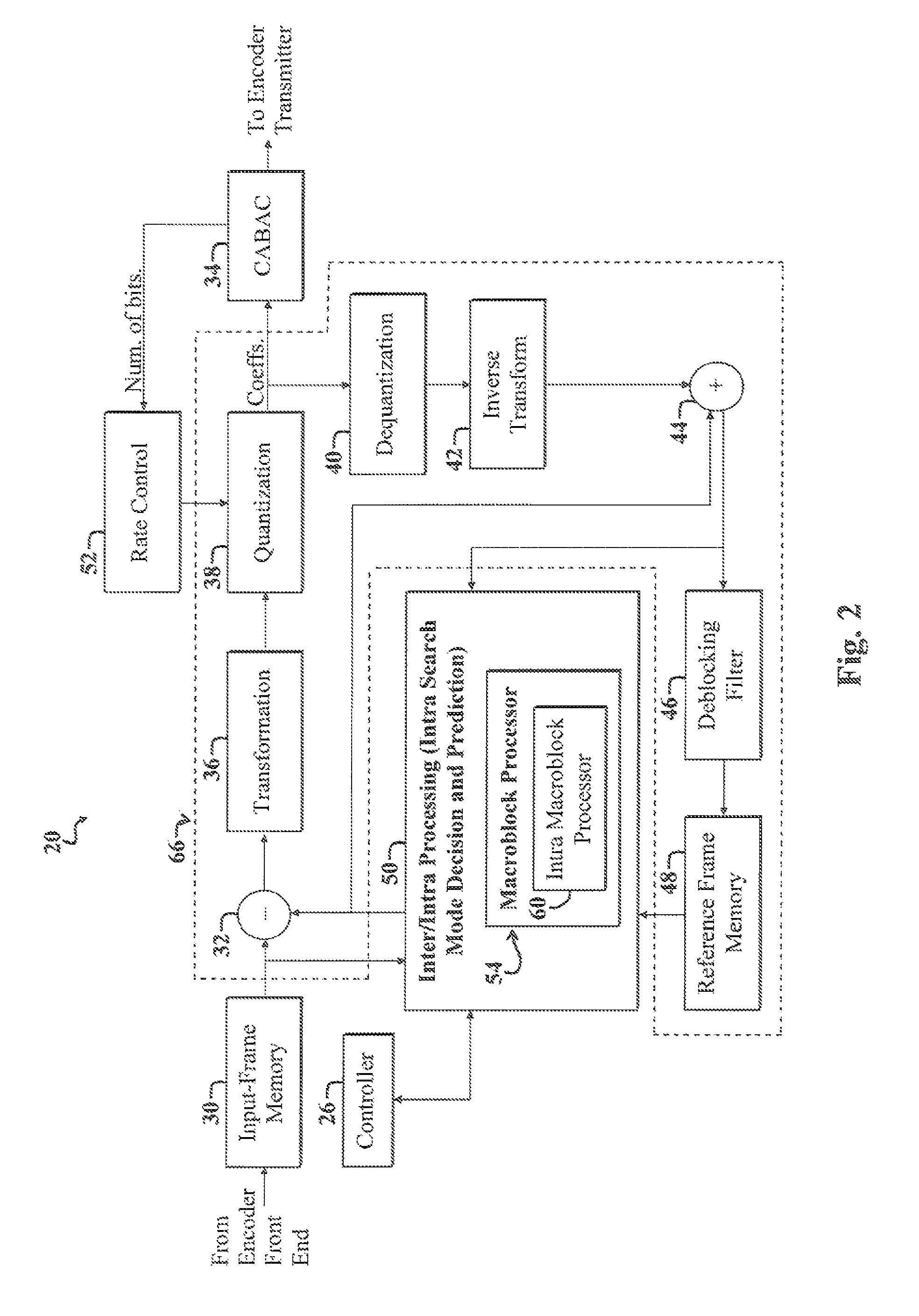 Entropy coding for video processing applications