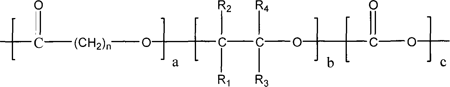 Terpolymer for controllable degradation of carbon dioxide/epoxide/lactone and preparation method thereof