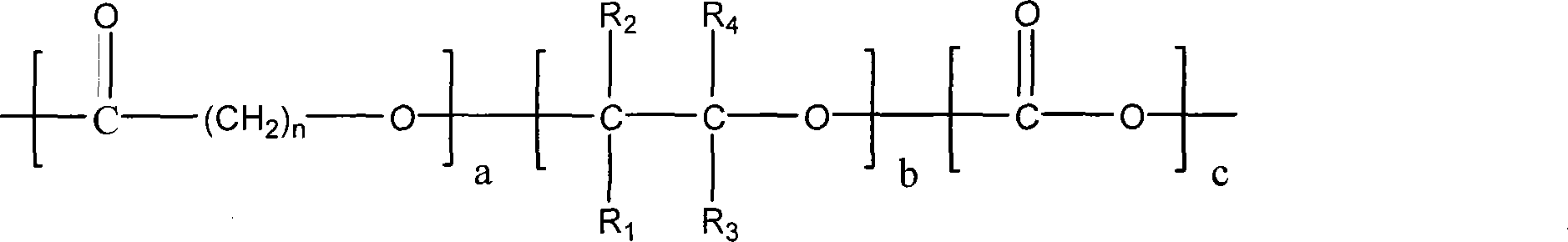 Terpolymer for controllable degradation of carbon dioxide/epoxide/lactone and preparation method thereof