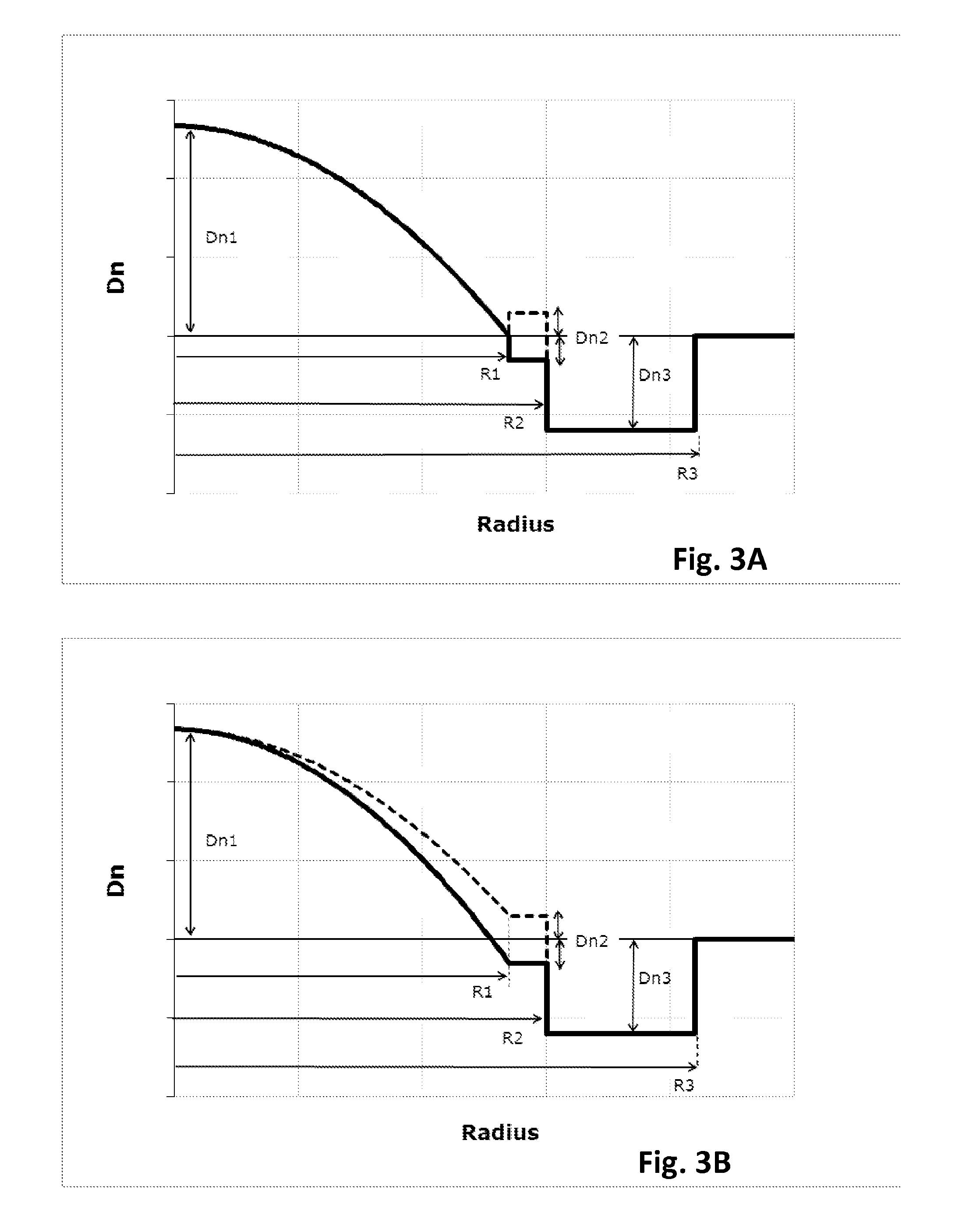 Few mode optical fiber links for space division multiplexing