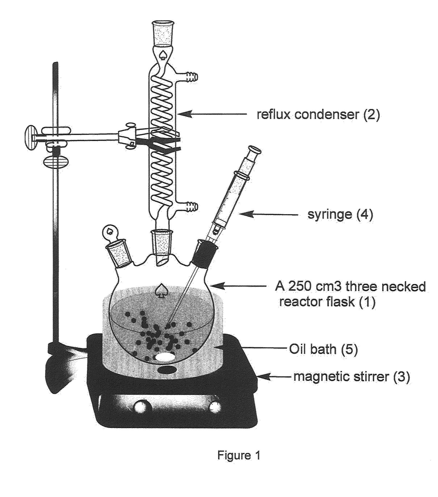 Oil well drilling fluids, oil well cement composition and slurry of weighting material