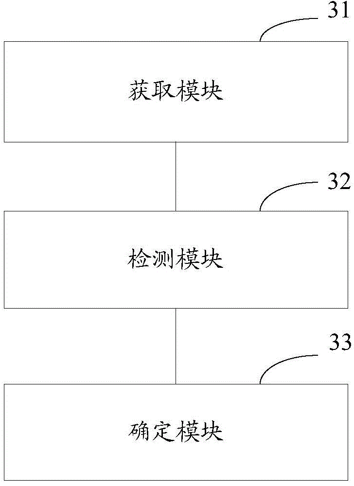 Navigation method and apparatus