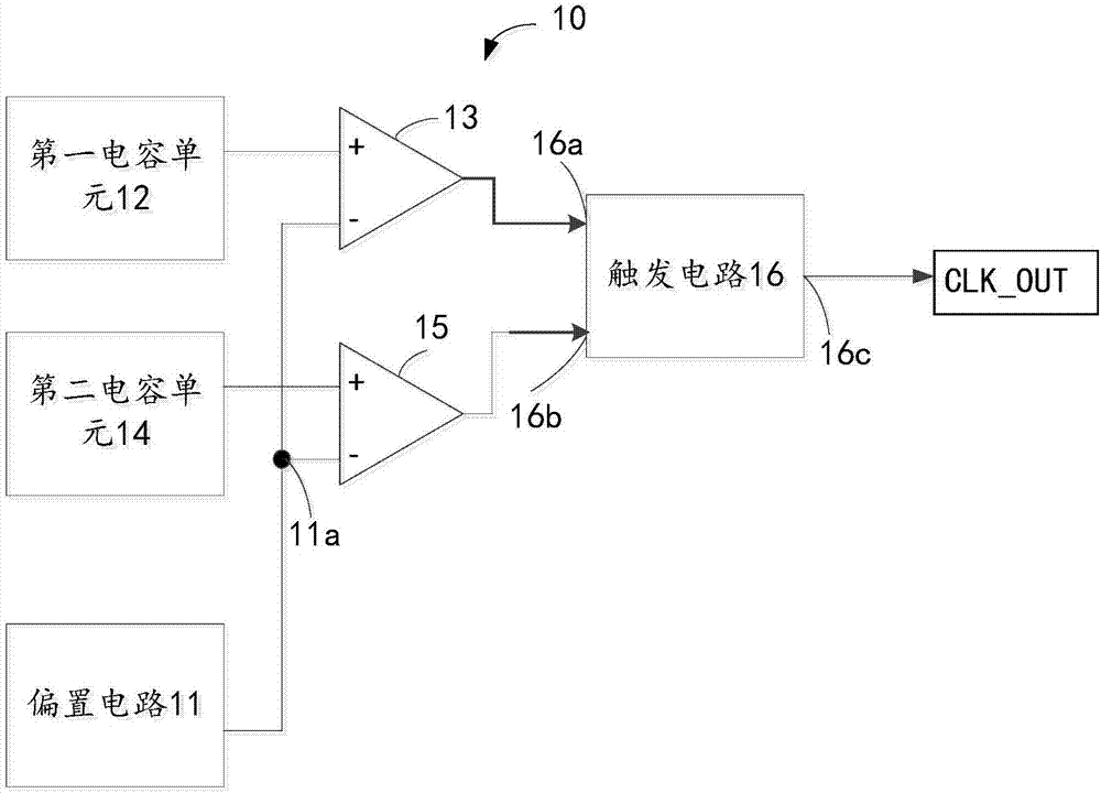 Biasing circuit, clock circuit, chip and electronic equipment