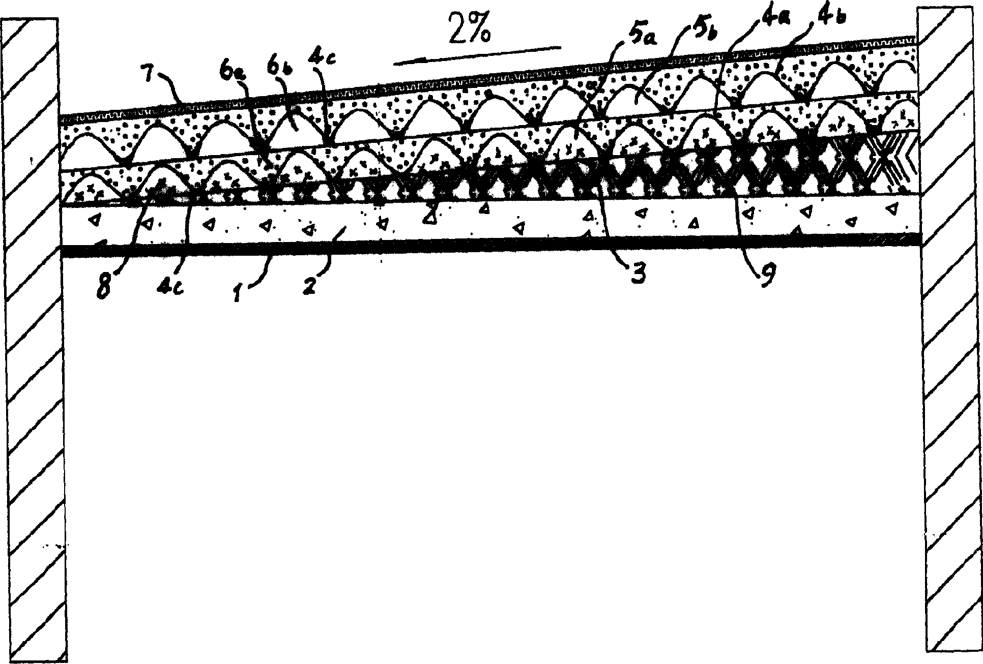 Insulative cast-in-situs vapour barrier multilayer roofing with composite structure and constructing method thereof