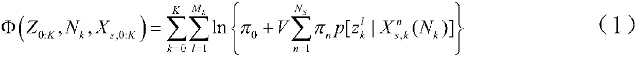 Multi-base station single frequency network passive cooperation positioning method based on MML-PMHT