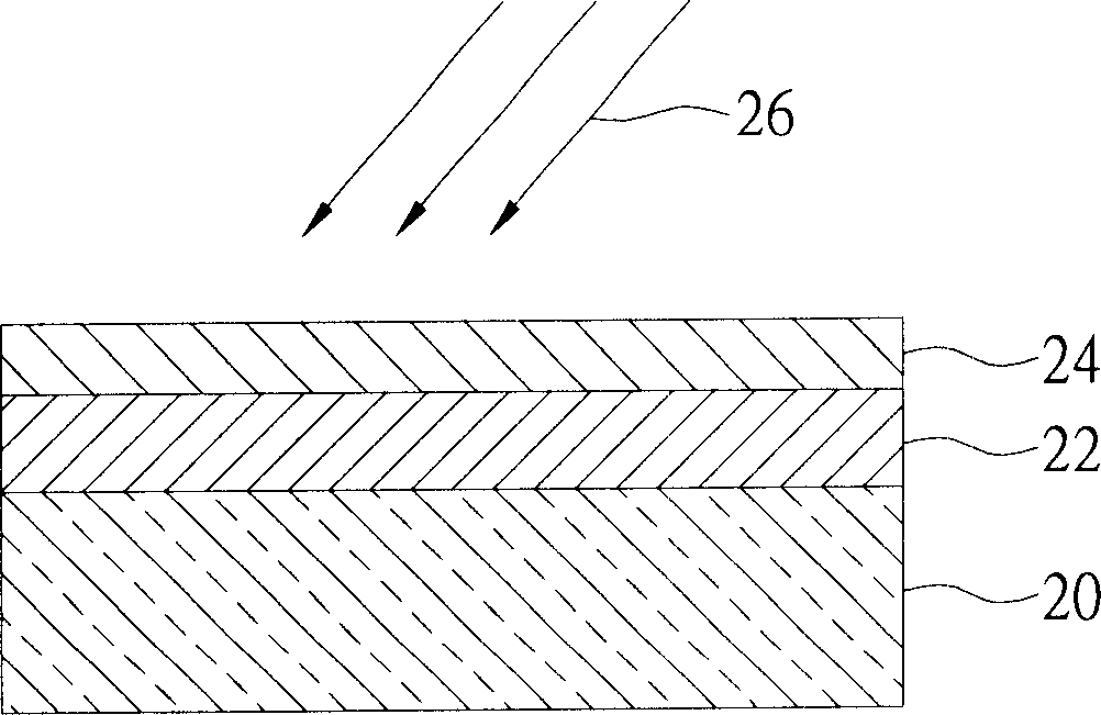 Method for hydrogen ion beam applying to liquid crystal molecule distributing direction