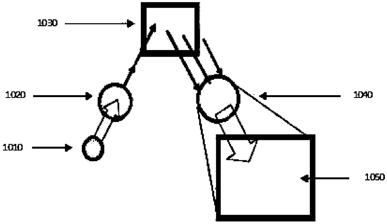 A Model Adaptive Illumination Homogenization Method for Face-to-face Exposure 3D Printing