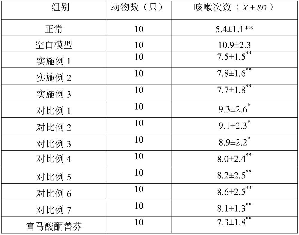 A kind of ephedra extract and preparation method thereof