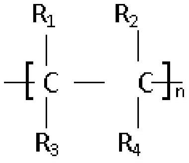 Fluorine-substituted vinyl polymer resin composition, prepreg and laminate