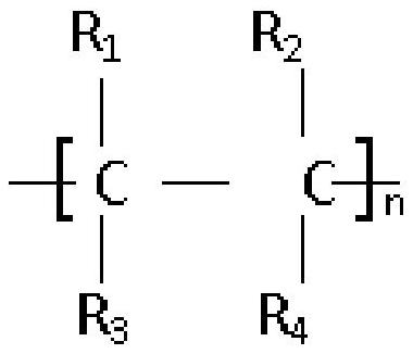 Fluorine-substituted vinyl polymer resin composition, prepreg and laminate