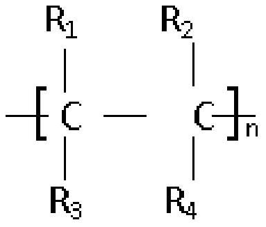 Fluorine-substituted vinyl polymer resin composition, prepreg and laminate