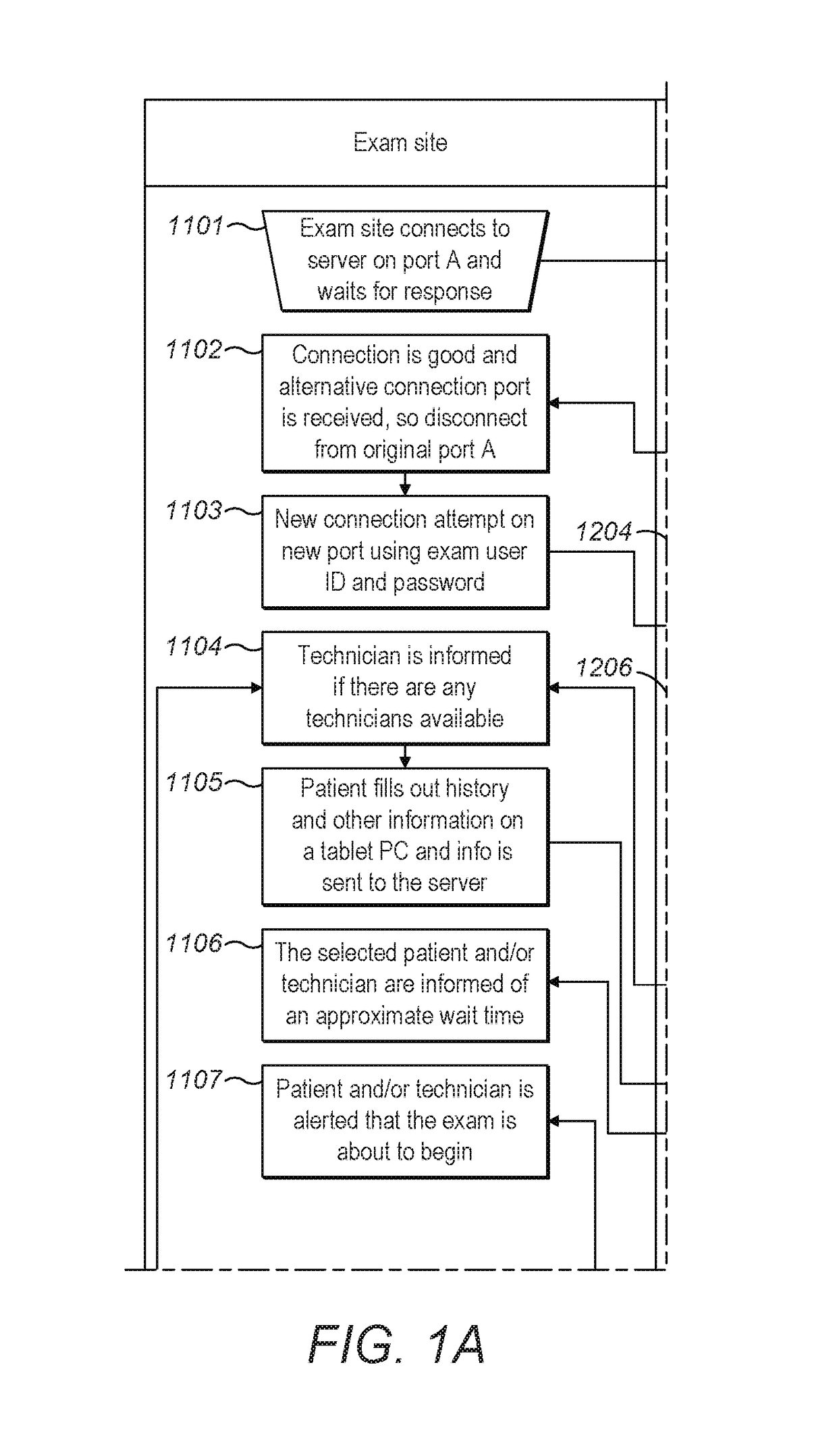 Remote comprehensive eye examination system