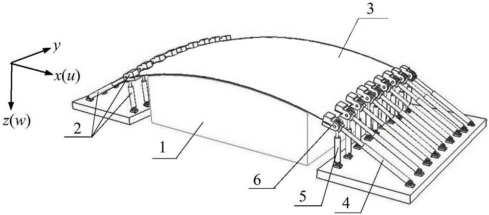 A Method of Forming 3D Surface by Discrete Displacement Loading