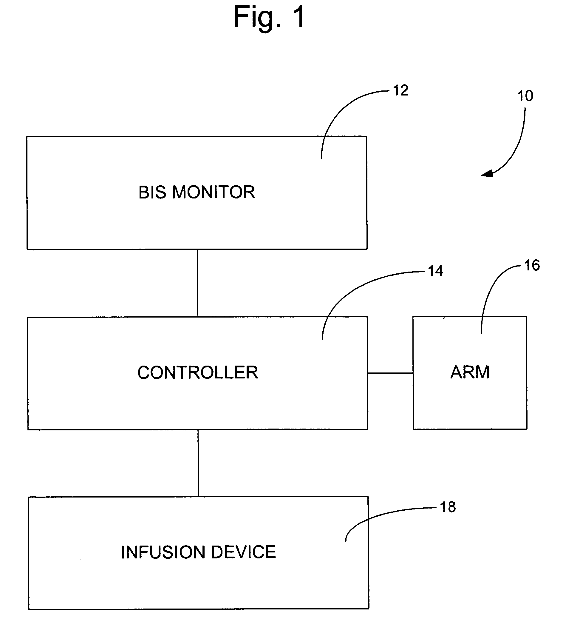 Bis closed loop anesthetic delivery