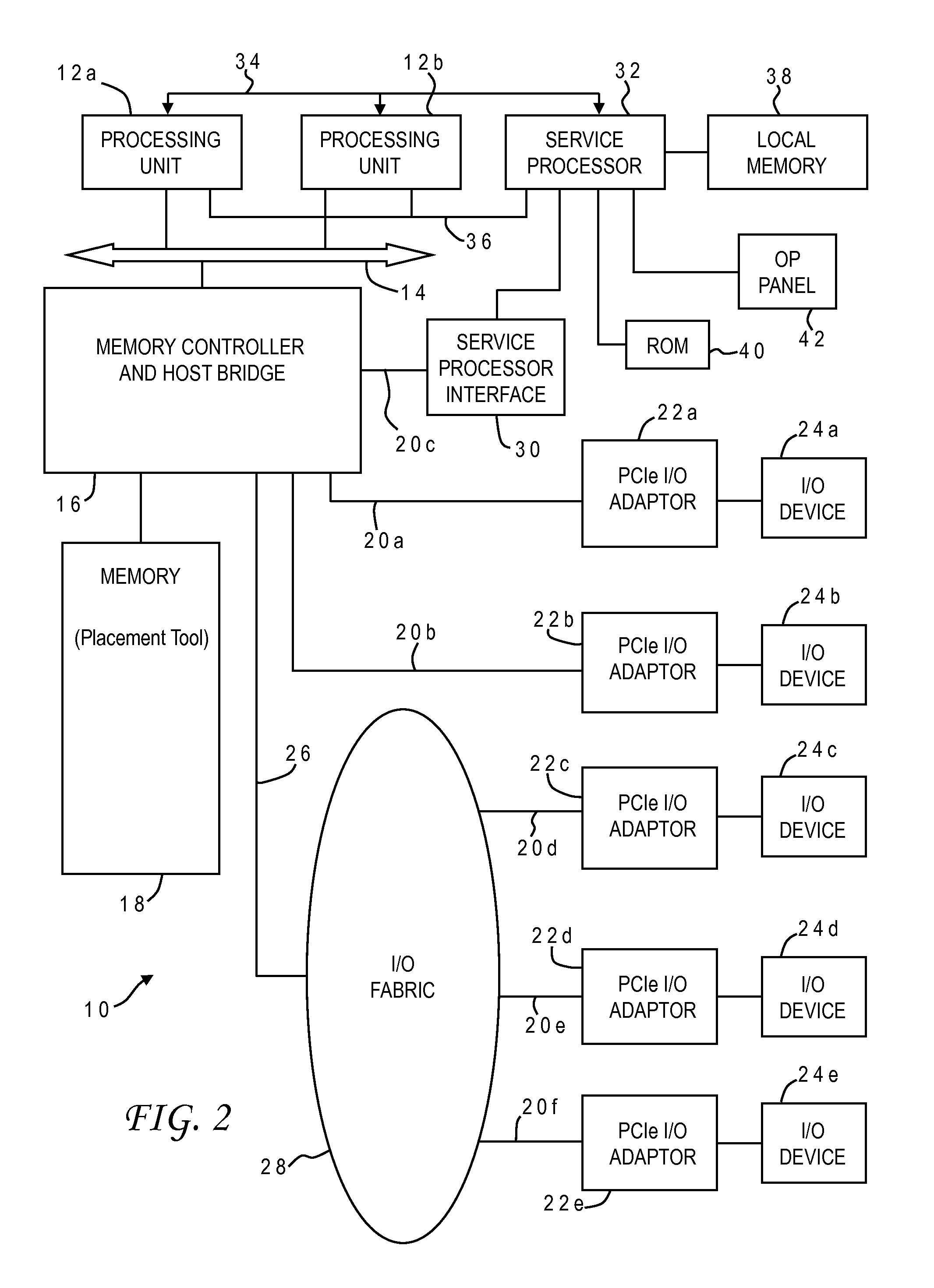 Structured placement of latches/flip-flops to minimize clock power in high-performance designs