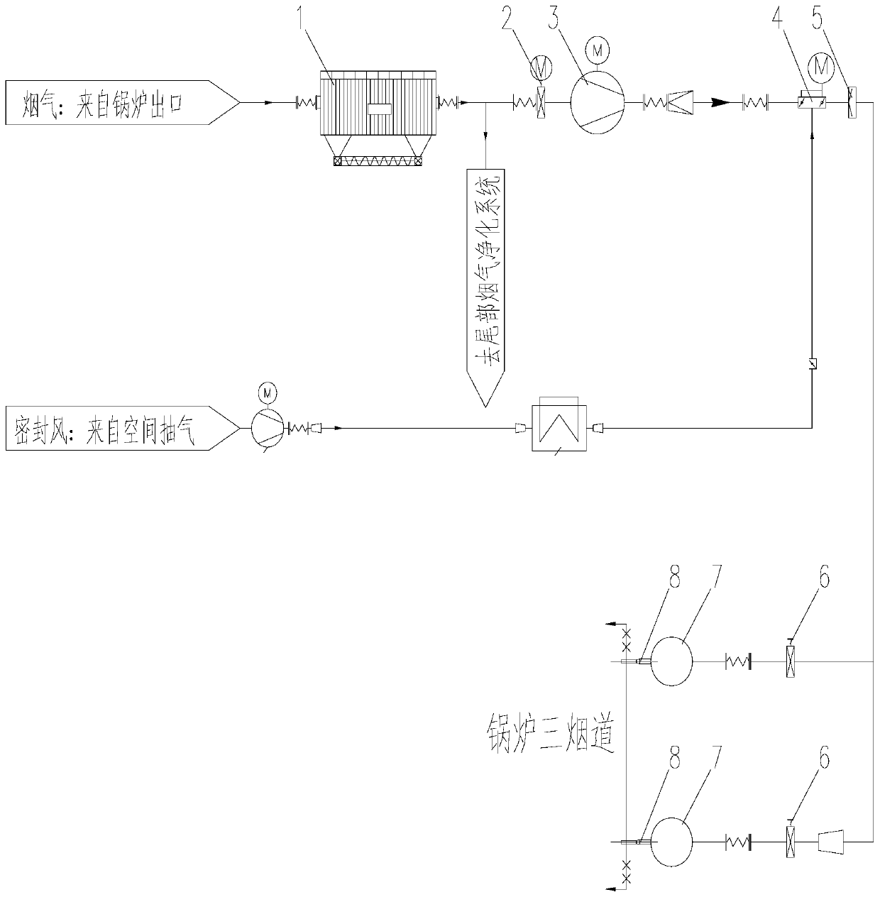 Garbage incineration waste heat boiler flue gas backflow system