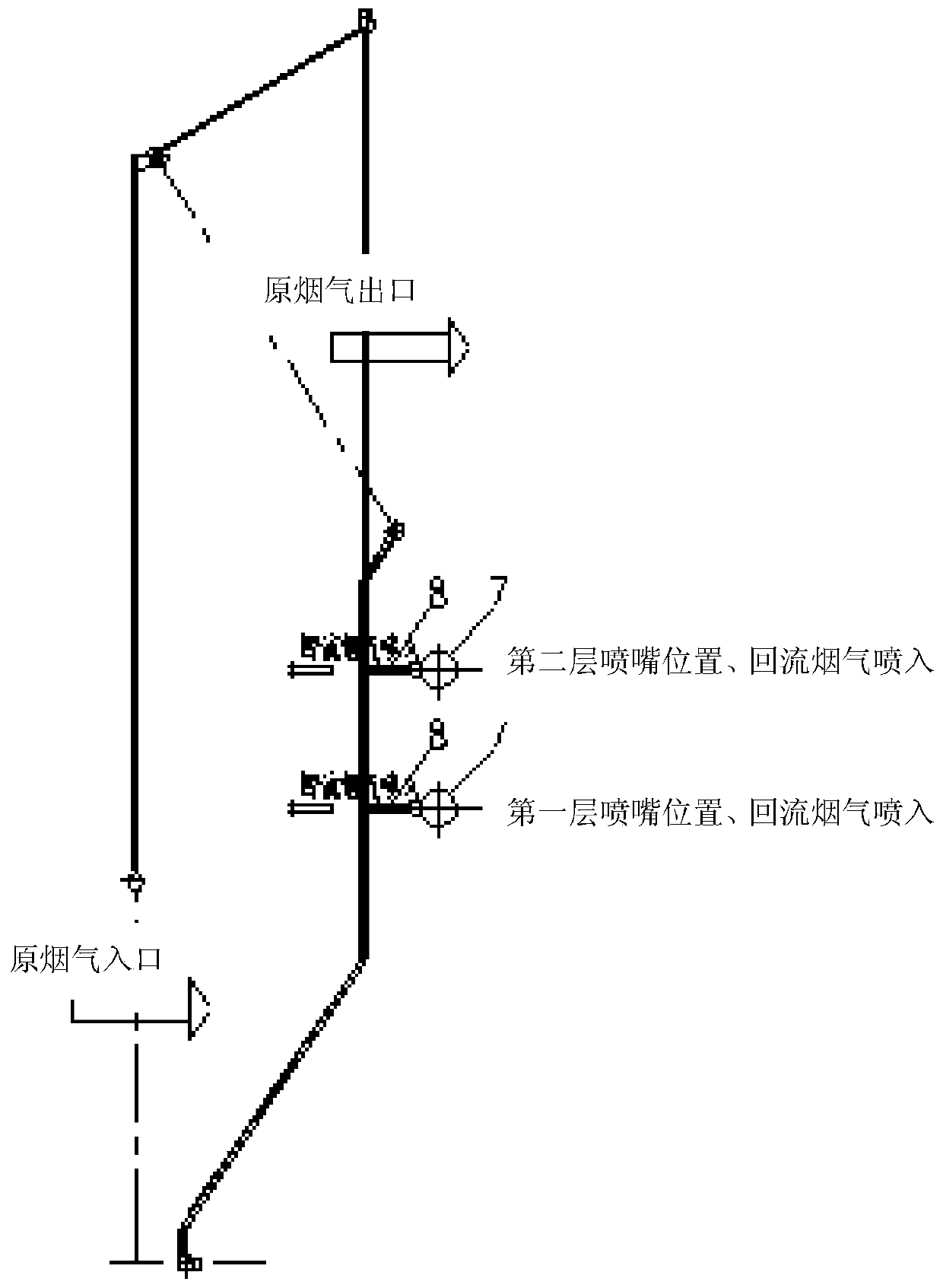 Garbage incineration waste heat boiler flue gas backflow system