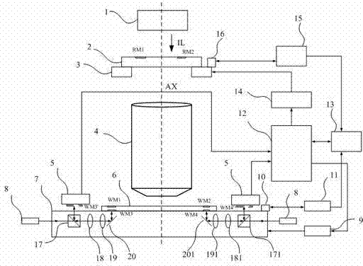 Back off-axis alignment system based on array photoelectric sensor, and photoetching device and method