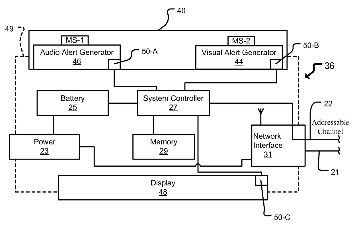 Emergency system textual notification device with alert mechanism