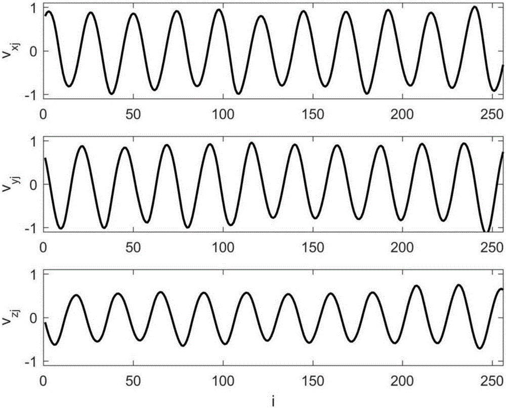 Measurement method for three-dimensional geographical coordinates of submarine pipeline