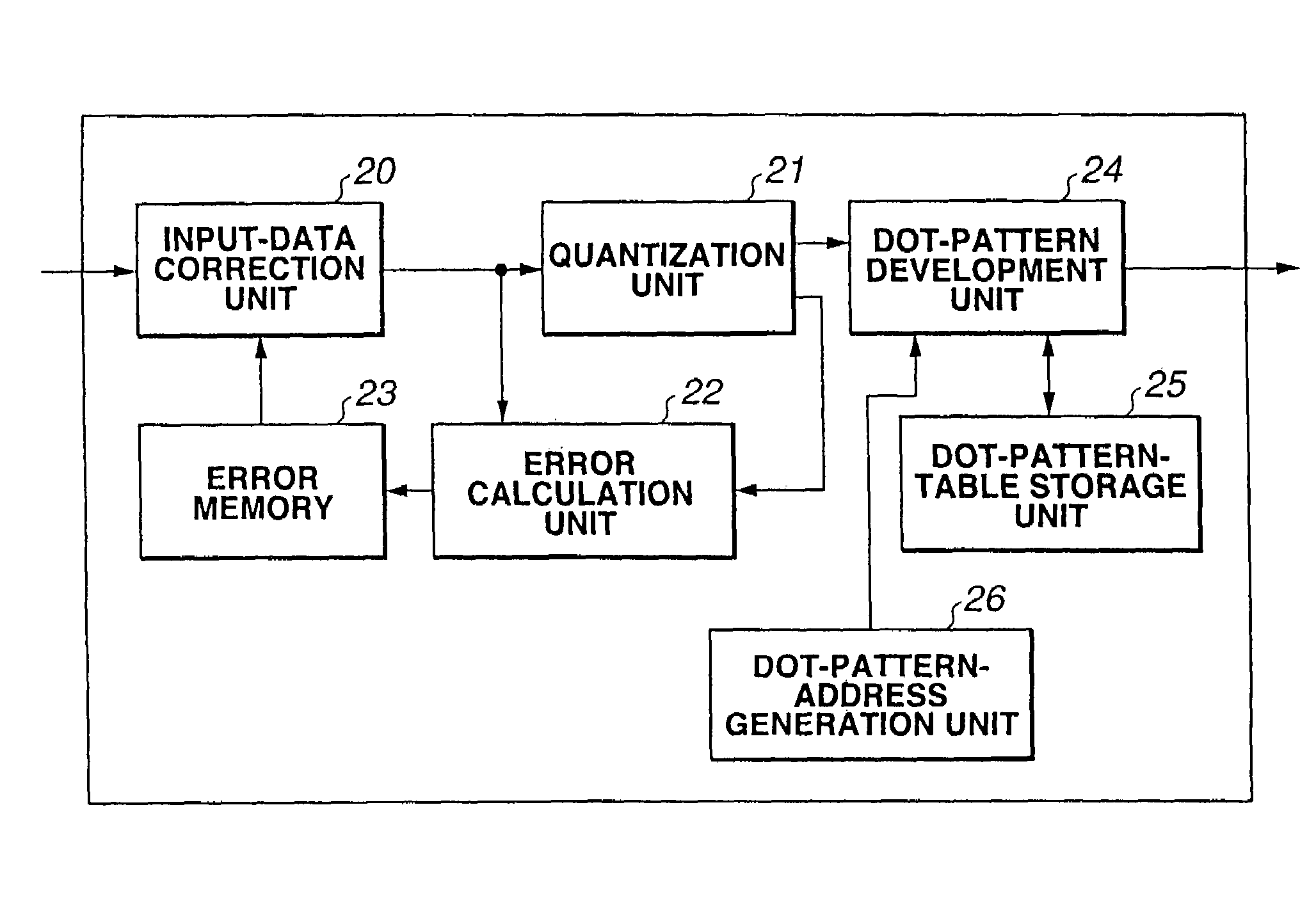 Image recording apparatus, image recording method, method for controlling the image recording apparatus, storage medium storing a program capable of being read by a computer, and image processing method