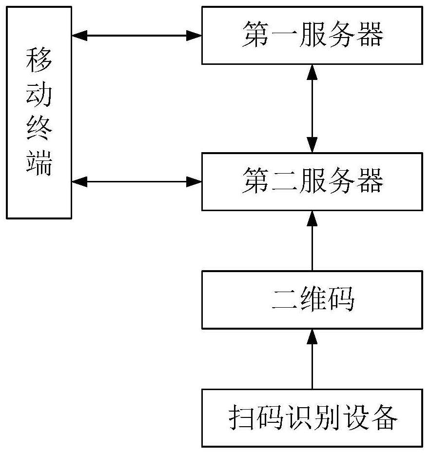 Missing prevention system and method based on customized clothes