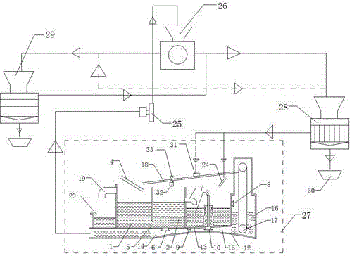 Coal slime water treatment system and treatment method thereof