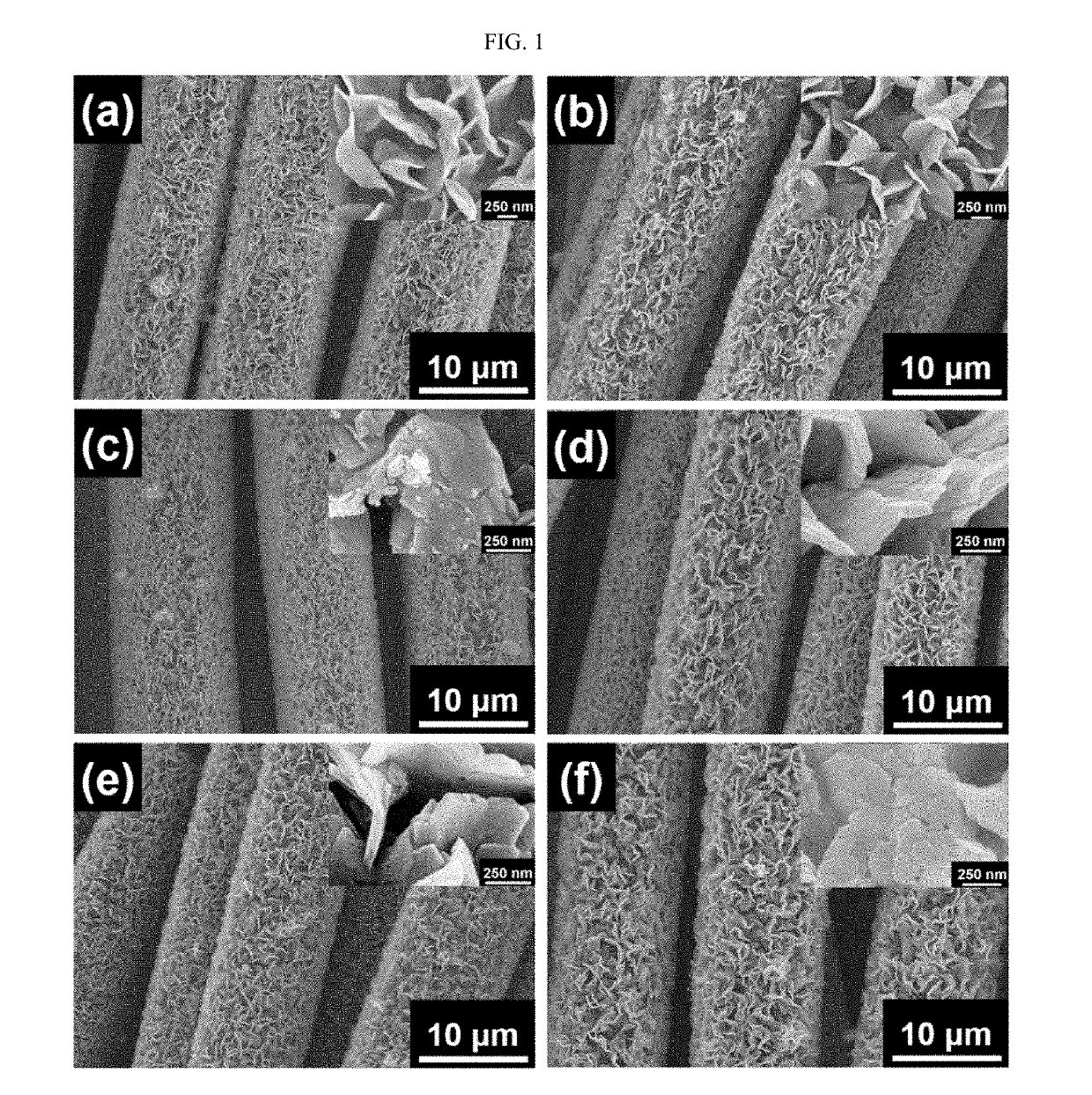 Preparation method of a visible-light-driven cc@sns2/sno2 composite catalyst, and application thereof