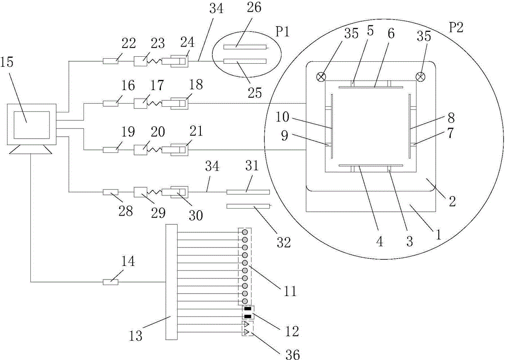 Large-scale bi-dimensional fractured rock mass shearing seepage meter