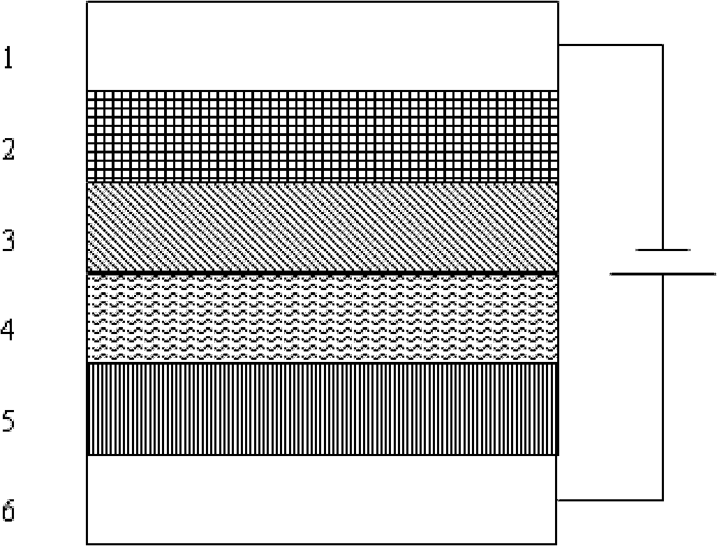 Flexible electro-chromic device